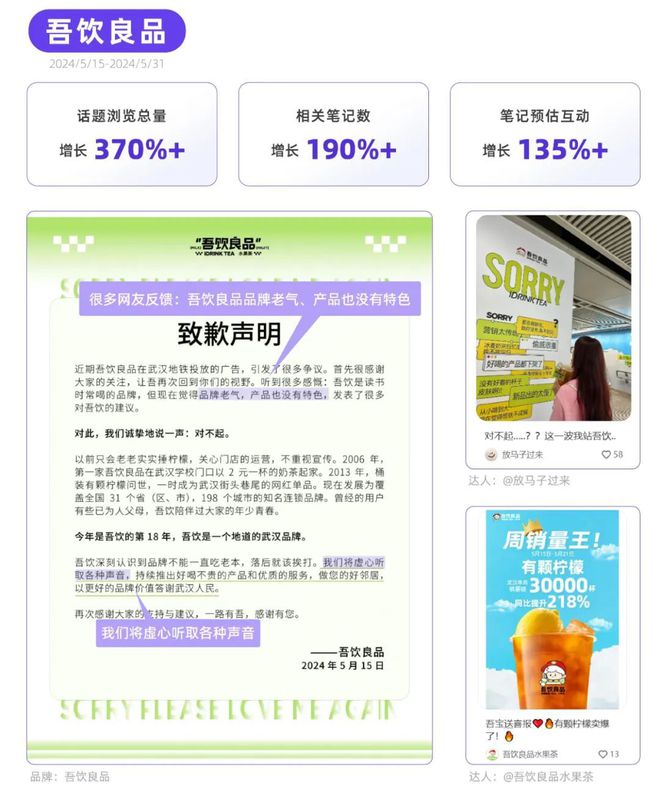 小红书品牌种草热点指南CQ9电子登录听劝！(图5)