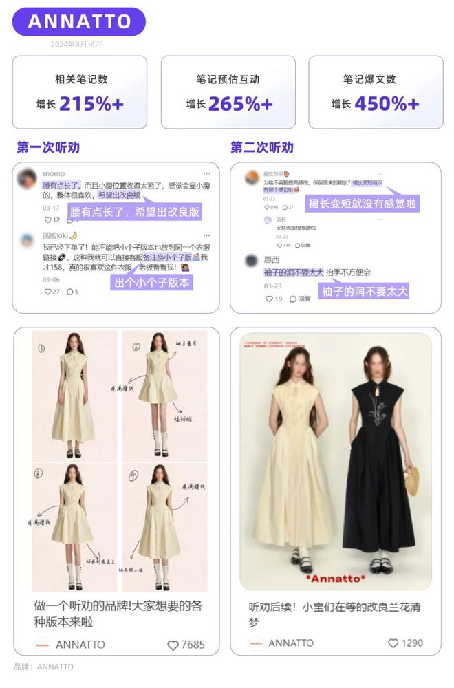 小红书品牌种草热点指南CQ9电子登录听劝！(图7)