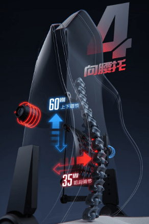 -电竞椅的头枕和腰枕有必要吗？CQ9电子