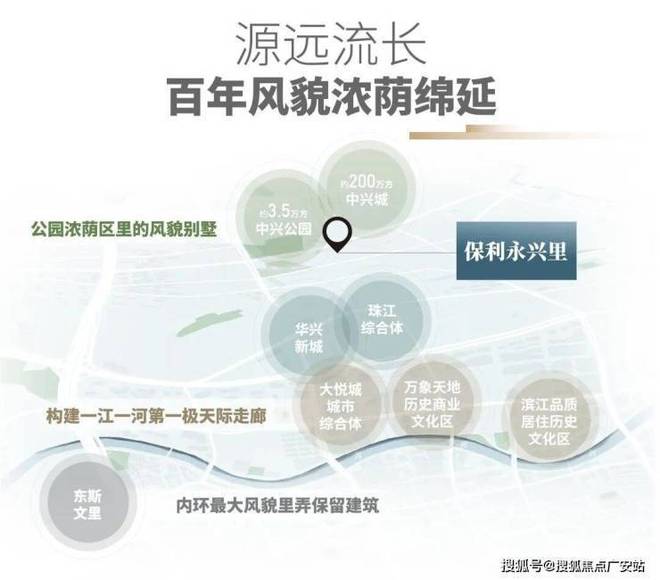 ·永兴里售楼处发布：稀贵恒产！CQ9电子游戏⚡最新▶☑️保利(图4)