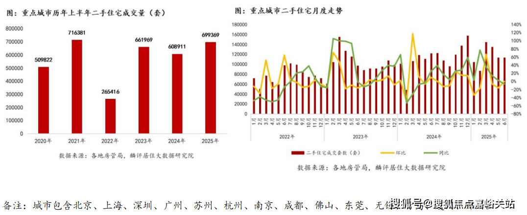 售中心 - 环境户型价格地址楼盘详情配套电话交房时间配套电话交房时间CQ9电子最新网站保利永兴里(售楼处) 首页 - 上海保利永兴里销(图9)