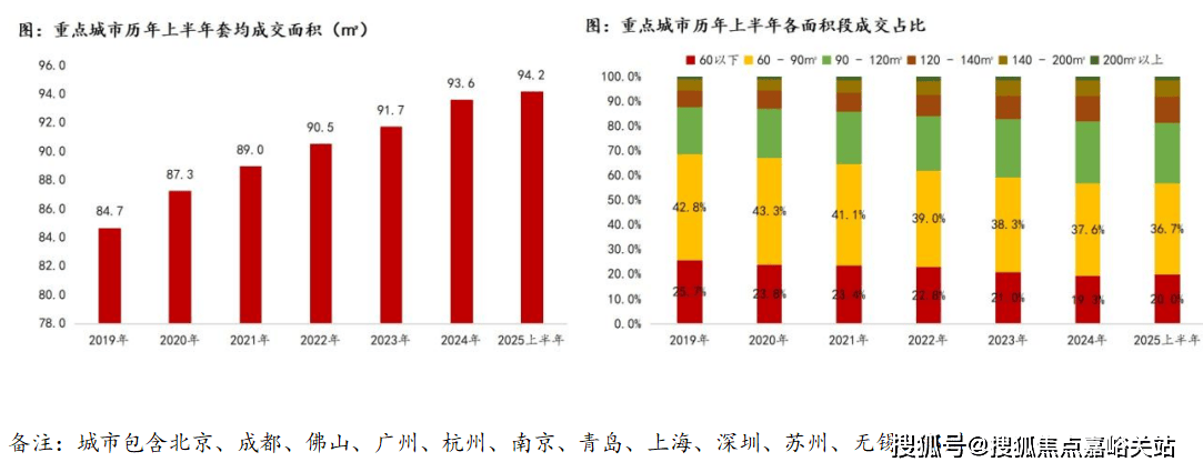 售中心 - 环境户型价格地址楼盘详情配套电话交房时间配套电话交房时间CQ9电子最新网站保利永兴里(售楼处) 首页 - 上海保利永兴里销(图26)