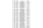 40多位跨境电商大佬全暴露了！CQ9电子